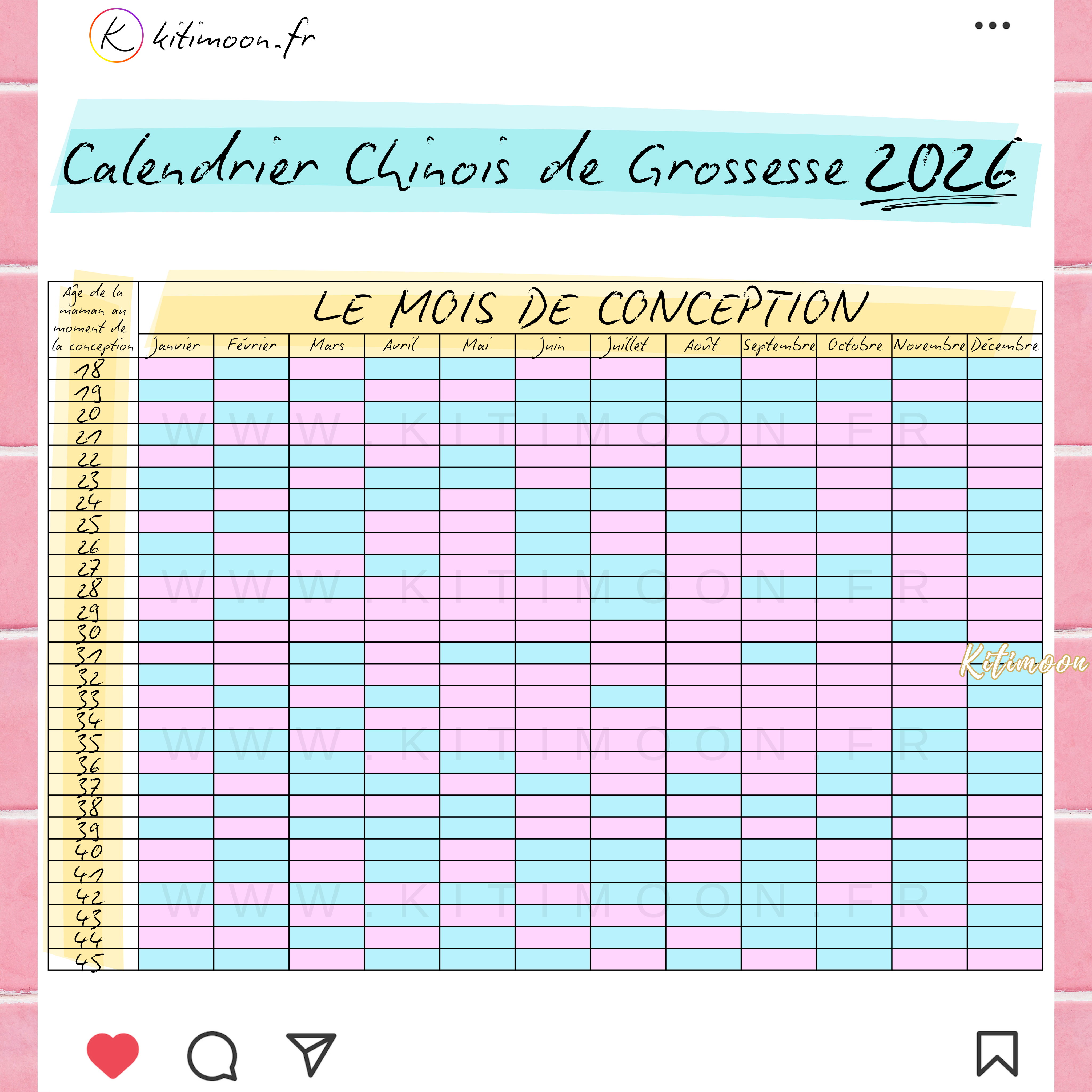 Calendrier Chinois Grossesse 2026